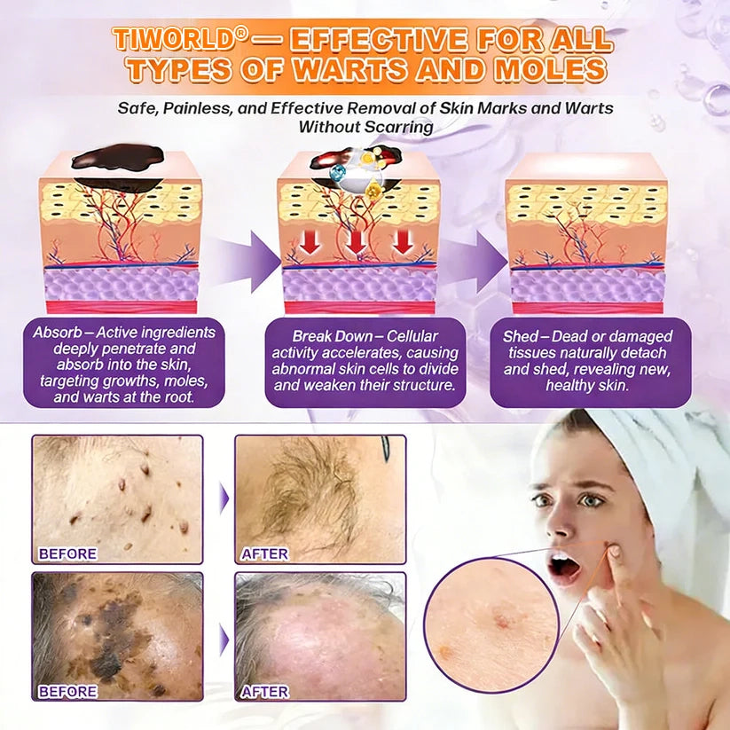 Made and Shipped from USA ✨Tiworld® Biotin 10-in-1 Skin Restoration Cream 🍀