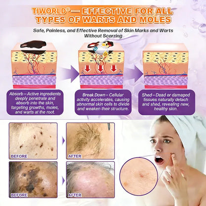 Made and Shipped from USA ✨Tiworld® Biotin 10-in-1 Skin Restoration Cream 🍀